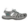 Keen WHISPER W Damen Outdoor Sandalen MEDIUM GREY/PEACOCK GREEN 2 Keen WHISPER W Damen Outdoor Sandalen MEDIUM GREY/PEACOCK GREEN -Mein Camping Geschaft 5637833511 d whisper w keen 24