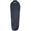 FRILUFTS PACAYA 3 Kunstfaserschlafsack BLUE NIGHTS/GREEN BAY -Mein Camping Geschaft 5637945796 a pacaya 3 frilufts 24