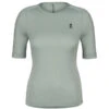 On MERINO-T W Damen Funktionsshirt MOSS 1 On MERINO-T W Damen Funktionsshirt MOSS -Mein Camping Geschaft 5638005644 a merinot w on 24